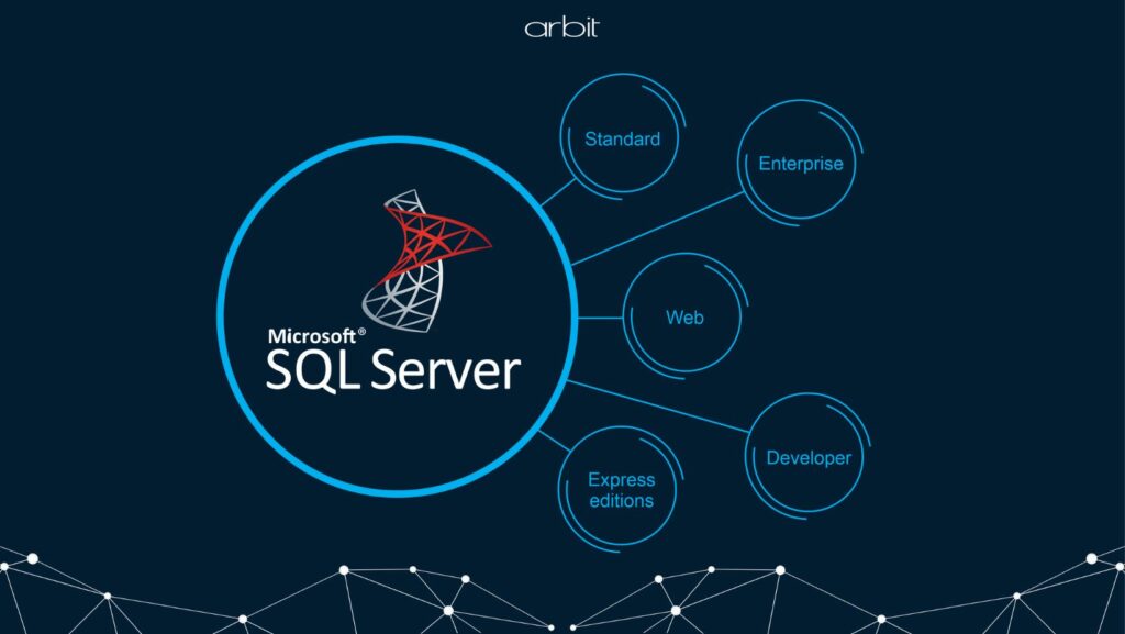 sql server database administrator jobs
